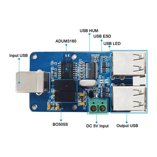 2X USB Isolator, 2500V USB HUB Isolator, USB Isolation Board, ADUM4160 ADUM3160 Support USB Control Transmission 2