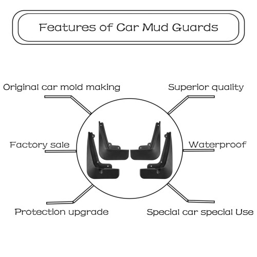 Chevrolet Equinox Mud Guards 2017–2023 Front Rear 4-Piece 2