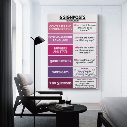 Notice & Note Signposts Chart for Fiction and Nonfiction 1