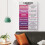 Notice & Note Signposts Chart for Fiction and Nonfiction 3