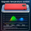 22.5W 20000mAh power bank with LED display and flashlight 4