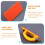 HEMOTON Sanding Block Holder Automotive Yellow 3 Pcs 6