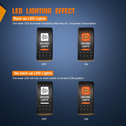 UTV Driving Lights Rocker Switch 5-Pin SPST 12V 24V Orange 1