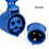Site Trailing Plug and Socket 16A 240V Blue 2P+Earth 4