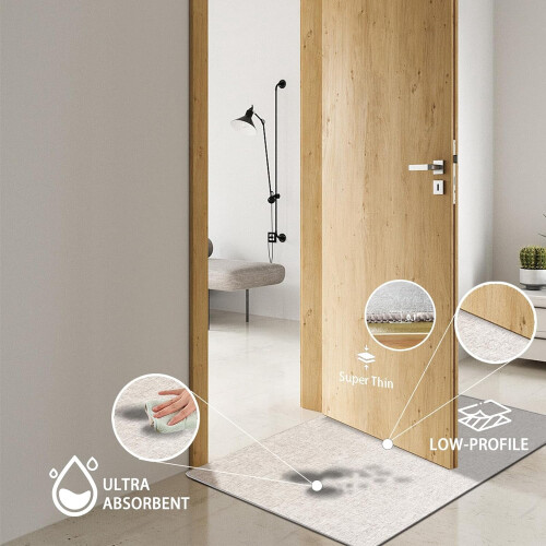Bathroom Mat Non-Slip Quick-Dry Super Absorbent Thin Rubber 1