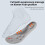 Cloud Insoles with 4D Memory Foam and Arch Support 7