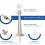 Heavy Duty Rigid Door Stopper with Soft Rubber Tip 12 Pack 2