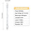 Halogen J Type Bulb 500W 120V R7S 118mm 5 Pack 6