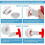 Pool Plug Removal Tool for Return Jet Nozzles Red 6