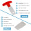 Pool Plug Removal Tool for Return Jet Nozzles Red 7