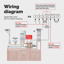 Tuya WiFi Termostato Controlador de Temperatura Ambiente Agua/Calefacción Eléctrica por Suelo Radiante Caldera de Gas Control por Aplicación (C)