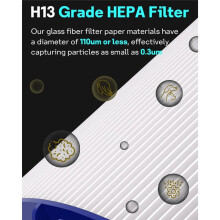 HP07 Filter Replacement for Air Purifier Filter TP07 HP07 360 Glass Humidify Fan 2-In-1 HEPA Carbon Filter