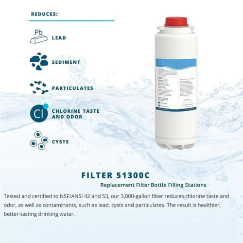 For Elkay WaterSentry 51300C Filter 3-Pack:Filter Lead+Microplastics Filter for Elkay Bottle Fillers,Genuine Replacement