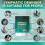(240 Softgels) 240 Softgels Lymphatic Drainage Supplements, 4275mg Lymph System Support 5