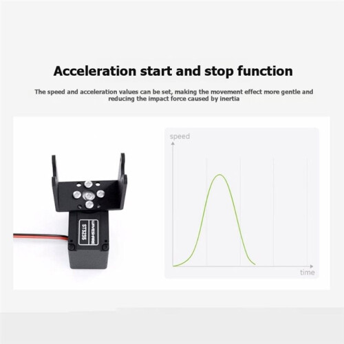 Waveshare 30kg.cm ST3235 Serial Bus Servo High Precision High Torque Programmable 360 Magnetic Encoder Serial Bus Servo 2