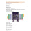 LOLIN S3  V1.0.0 Development Board ESP32-S3FH4R2 Wi-Fi  Development Board DC3.3V 6