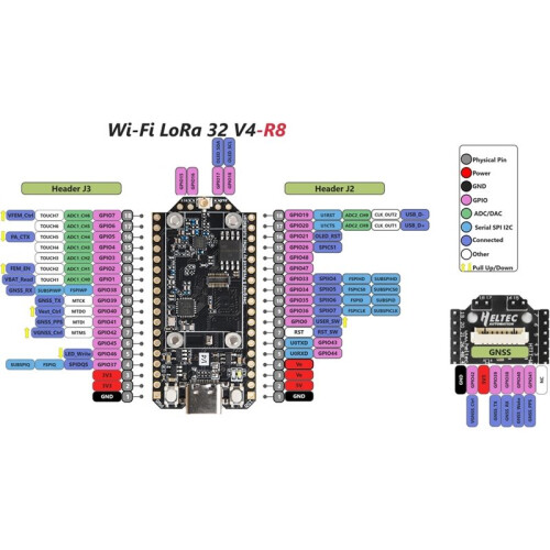 WiFi LoRa 32 V4-R8 Development Board ESP32-S3R8 SX1262 Dev-Board WiFi BLE LoRa Node Compatible Meshtastic LoRaWAN 2