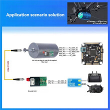 Modulo Ricetrasmettitore Ottico TTL da 40 Ricetrasmettitore Ottico CRSF/UART/SUBS Porta FC Apparecchiatura Terminale Ottica TX