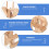 Wooden Thread Rack for Sewing Bobbins and Quilting Threads 3