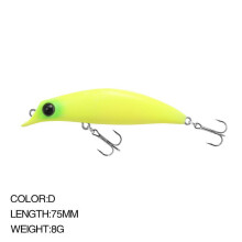 Leurre de pêche dur 75 mm 8 g Silhouette réaliste