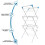 3 Tier Foldable Clothes Dryer Airer 14m Laundry Rack 5