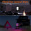 Rechargeable Spotlight Handheld 1000000 Lumens 3