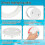 Deck Hardware Non-Slip Inspection Hatch ABS Plastic 4 6 8 5