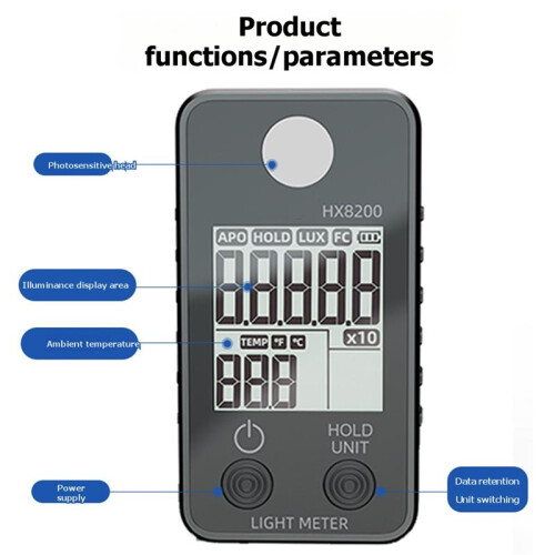 Color Temperature Meter High-Precision LED Light Tester Color Rendering Index Meter Luminance Light Intensity Meter 1