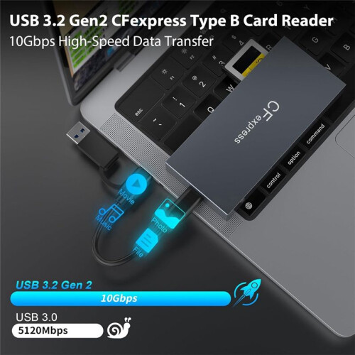 6 in 1 CFexpress Type B Card Reader for CFexpress Type B//TF/CF/XD/MS,USB 3.2 Gen 2 10Gbps CFexpress Adapter Memory 1