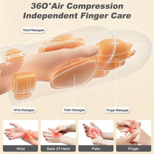 Smart Hand Massager Cordless with Heat Compression Relief 1