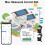 Tuya Smart WiFi Energy Meter Bidirection 2 Channels - 2CT 5