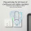 Καθαριστής αέρα USB Καθαριστικό αέρα για το σπίτι και το υπνοδωμάτιο 2