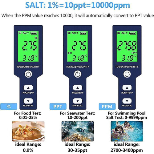 Water Test Kit Hardness pH Heavy Metals 16-in-1 2