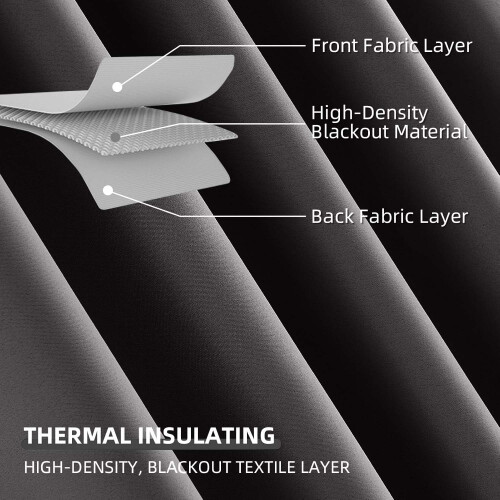 (90" x 90" (228 cm x 228 cm)) Thermal Insulated Grey Curtains Pencil Pleat Drape 2