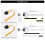 E13-Gewindestecker, IP67, wasserdichter Stecker,-SDTF-Stecker 5