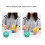 2X Eigeel Shaker -Mixing Garde Eieren Spin Mixer Roeren Maker Puller Handleiding Ei Shake Tool Keuken Koken Bakken Tools 7