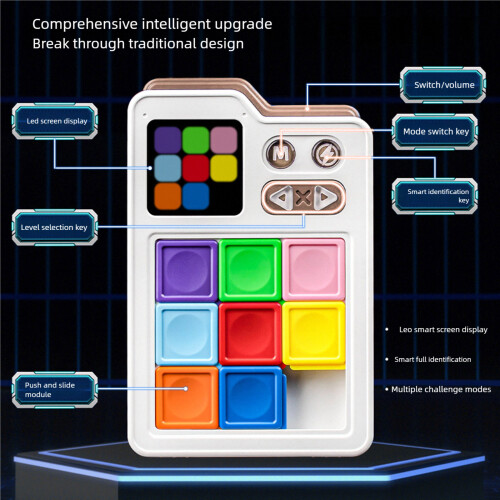 Kreatives Schiebepuzzle-Klotski-Spiel mit progressiven 2