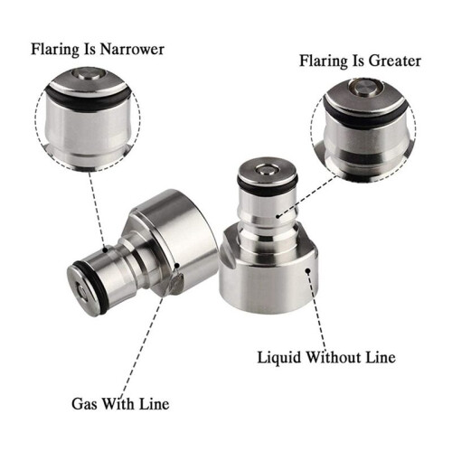 4X  Lock Keg Coupler Adapter  Lock Quick Disconnect Conversion Kit Keg Coupler 5/8 Thread Stainless Steel Gas 2
