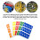 540Pcs/18 Sheets Cable Labels Tags Cable Markers Self Adhesive Cable Labels Waterproof Tear Resistant Wire Labels 4