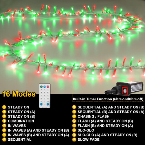 Christmas Cluster Lights 36FT 500LED Clear Wire 16 Modes 2