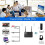 Bluetooth 5.0 Audio Adapter TX/RX RCA USB Dongle 1 Set 7
