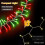 Christmas Cluster Lights 36FT 500LED Clear Wire 16 Modes 7