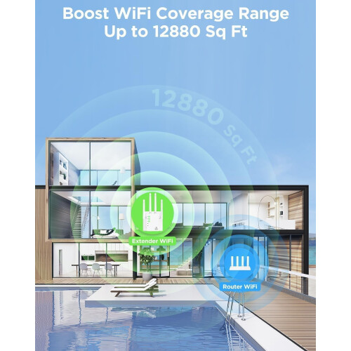 WiFi Extender Signal Booster 12880 sq ft 105 Devices 2