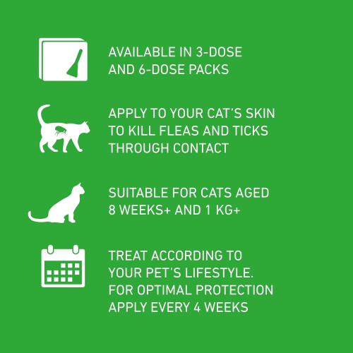 FRONTLINE FRONTLINE Plus Flea & Tick Treatment for Cats - 6 2