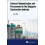 CONTRACT ADMIN PROCUREMENT SINGAPORE CONSTRUCT INDUSTRY by LIM PIN Har 1