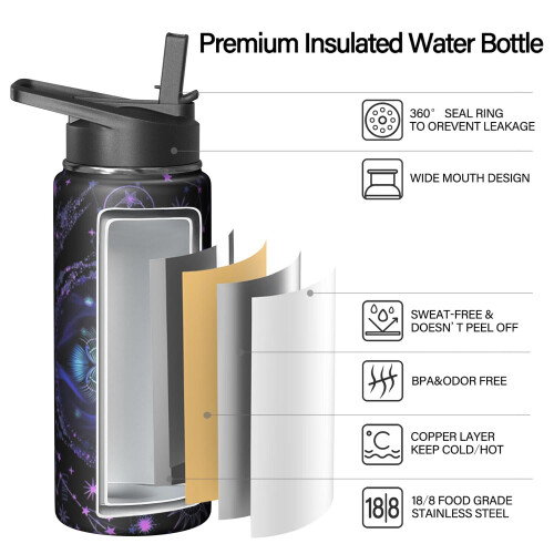 Constellations Water Bottle Stainless Steel 18 oz 1