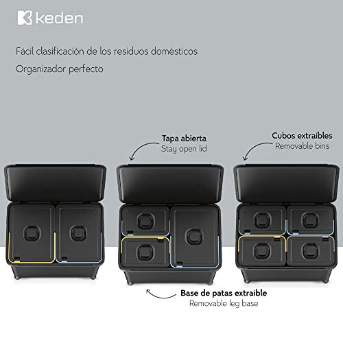 KEDEN 4x10L Recycling Sorting System 2