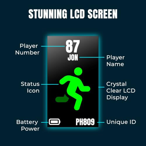 PitcheroGPS Football GPS Tracker Vest - 60 Days App Access Included 1