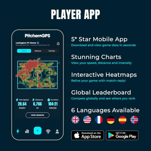 PitcheroGPS Football GPS Tracker Vest - 60 Days App Access Included 2