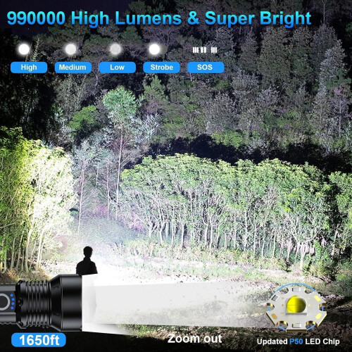 Rechargeable LED Flashlight 990K Lumens 5-Mode 2-Pack 1